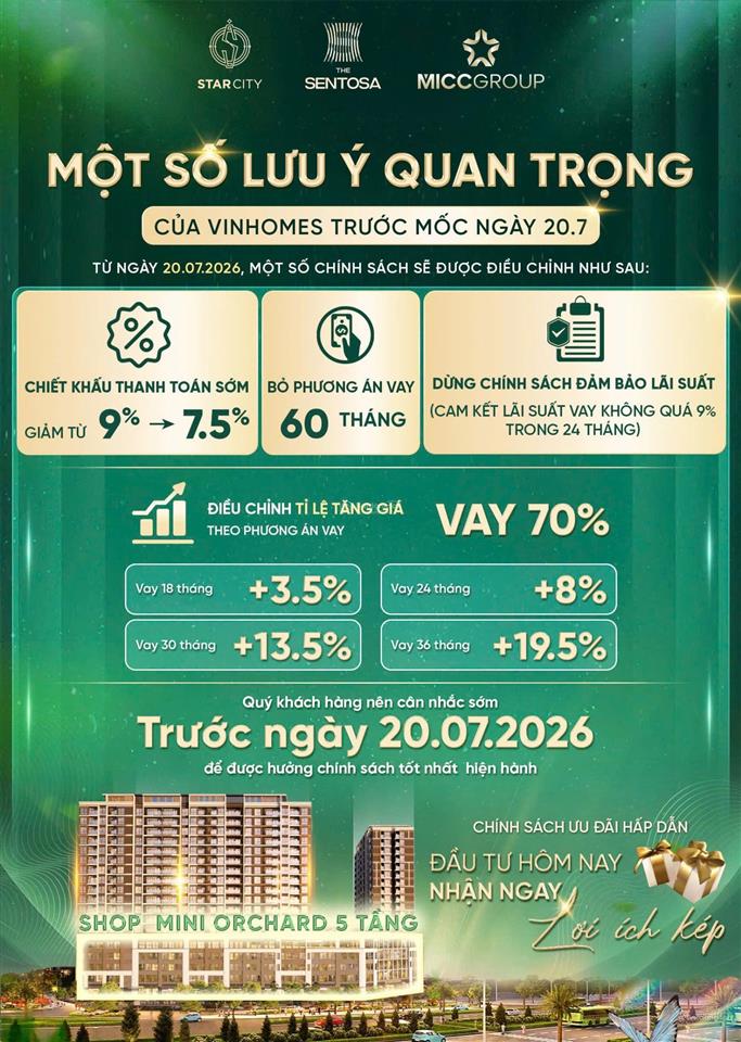 Quỹ căn độc quyền còn lại tại the sentosa