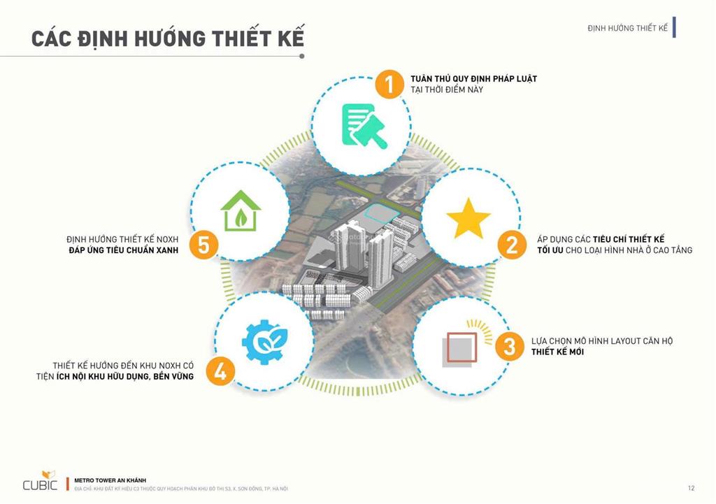 Metro an khánh cơ hội sở hữu căn hộ giá tốt khu tây hà nội  giá chỉ từ 7xtr/m2