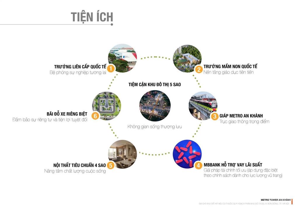 Metro an khánh cơ hội sở hữu căn hộ giá tốt khu tây hà nội  giá chỉ từ 7xtr/m2