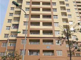 Bán căn hộ cti2  tháp b | kđt vĩnh hoàng  hoàng mai