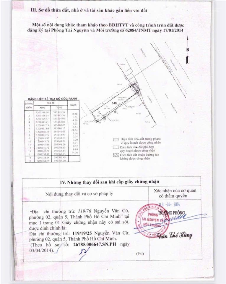 Mặt tiền đường tô ký,ngang 4.5*25m ,khu vực sầm uất, giá 14t500. thương lượng mạnh với khách thiện