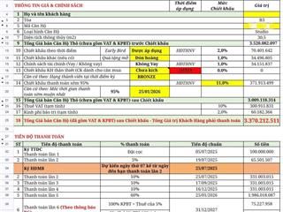 Căn hộ du lịch studio blanca citysản phẩm đầu tư sinh dòng tiền ổn định tại thành phố biển