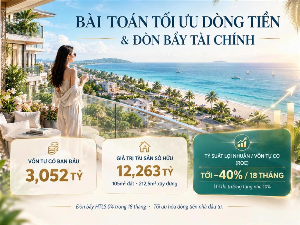 Căn xẻ khe riêng rất hay sv219  phân khu đảo ngọc  mặt tiền 7,5m  đáng để xem qua một lần