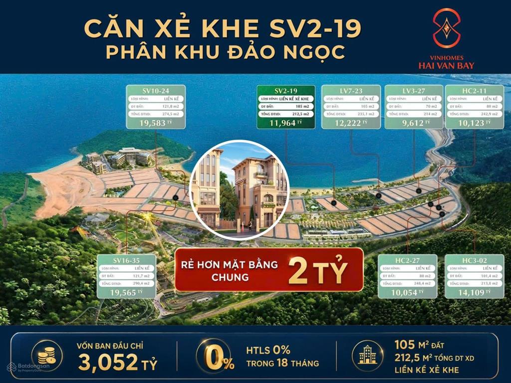 Căn xẻ khe riêng rất hay sv219  phân khu đảo ngọc  mặt tiền 7,5m  đáng để xem qua một lần