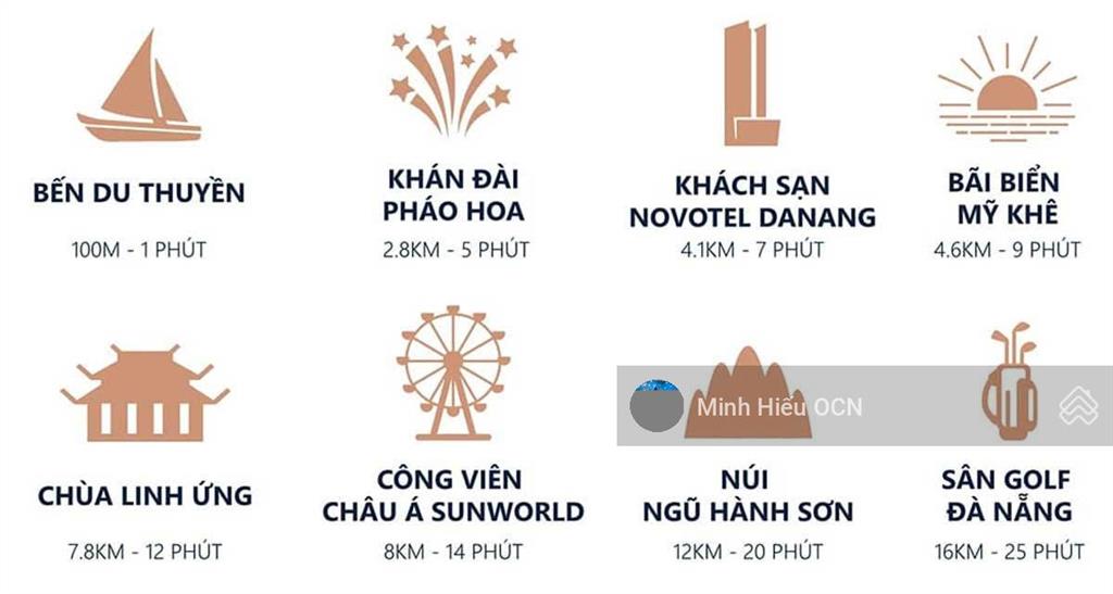 Peninsula đà nẵng 1pn view sông hàn & biển, giá chỉ 3,142 tỷ