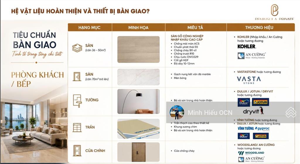 Studio chỉ từ 2,1 tỷ  sở hữu căn hộ hạng sang giữa trung tâm hải châu view biển mỹ khê & pháo hoa