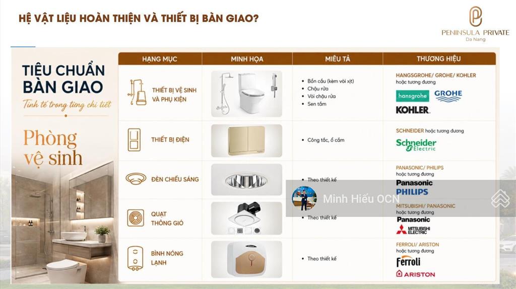 Studio chỉ từ 2,1 tỷ  sở hữu căn hộ hạng sang giữa trung tâm hải châu view biển mỹ khê & pháo hoa