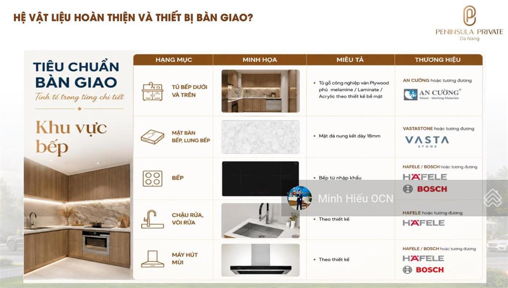 Studio chỉ từ 2,1 tỷ  sở hữu căn hộ hạng sang giữa trung tâm hải châu view biển mỹ khê & pháo hoa