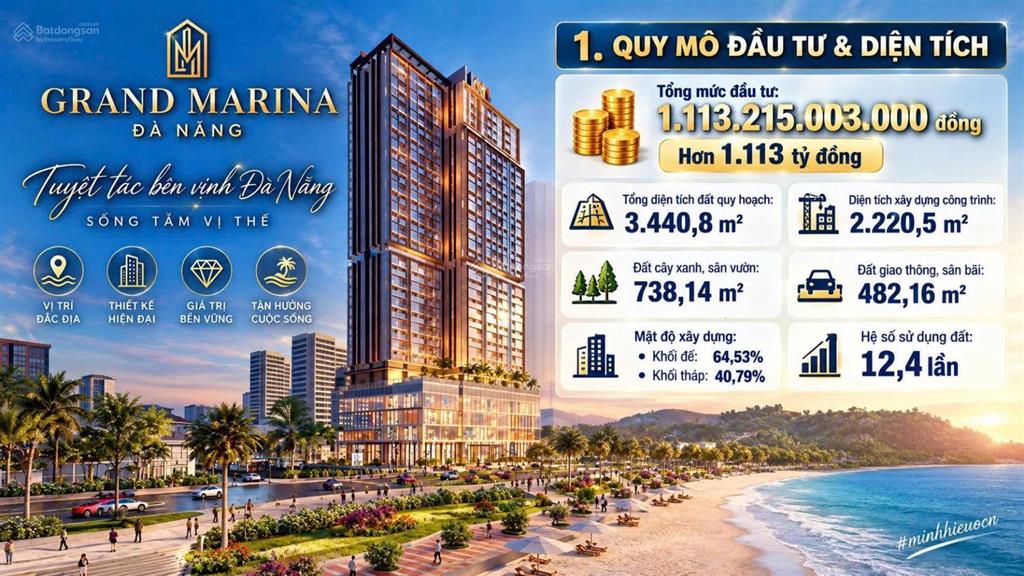 Sắp ra mắt grand marina đà nẵng căn hộ cao cấp ven biển nguyễn tất thành, sở hữu lâu dài