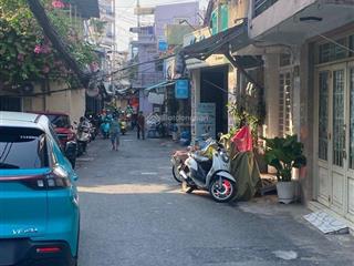 Thương lượng tốt  xe hơi đỗ cửa  tiện kd, cho thuê  42m2  4,x tỷ