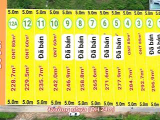 Bán đất vùng ven nha trang  trung tâm diên phước, diên khánh, mặt tiền đường nhựa 7m