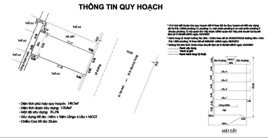 Cần bán đất mt tân sơn siêu vị trí