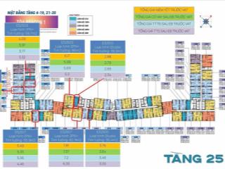 Căn hộ beacon cao cấp sở hữu lâu dài tại blaca city