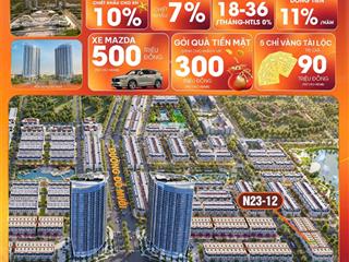 Bán nhanh căn n2312 skylight hoàng huy newcity căn đẹp diện tích 84m, vị trí đối diện công