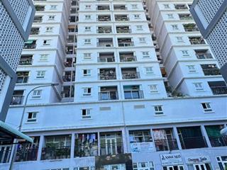 Chung cư xuân thủy giá hời khu vực trung tâm qn