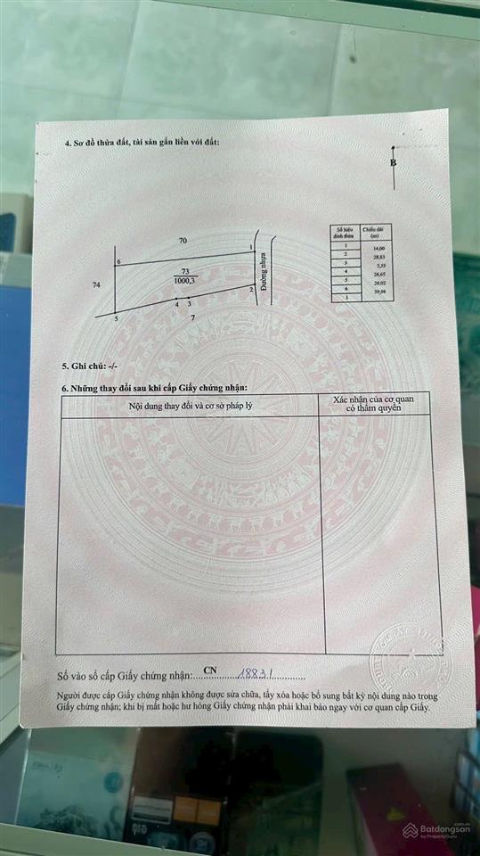 Thông tin chi tiết cần bán lô đất 14m mặt tiền đường nhựa. 1 sào  1,2 tỷ