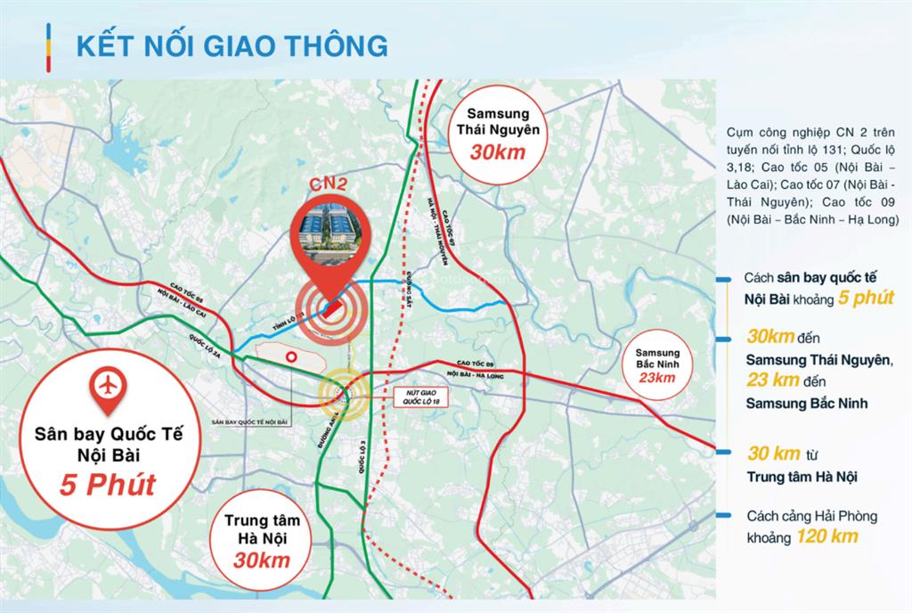 Cụm công nghiệp cn2  sóc sơn, hà nội | hạ tầng đồng bộ, liền kề cao tốc, sát cánh sân bay