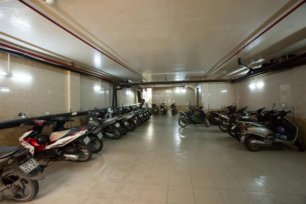 Bán nhà riêng khu vực q. 7 tp. hcm