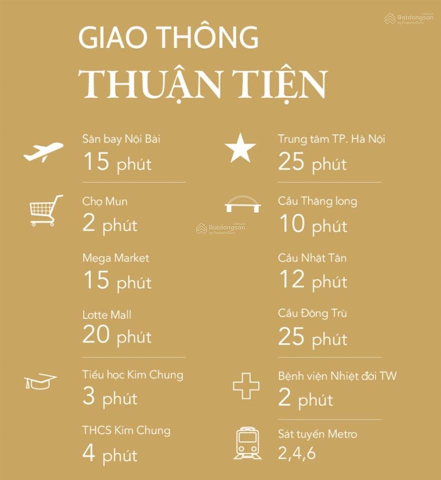 46 tr/m2. căn thương mại. chung cư thăng long green city. đông anh.hn