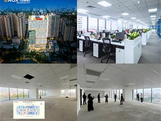 Bán & cho thuê sàn văn phòng hạng a 138m², 7,6 tỷ giữa trung tâm mỹ đình toà rox tower goldmarcity