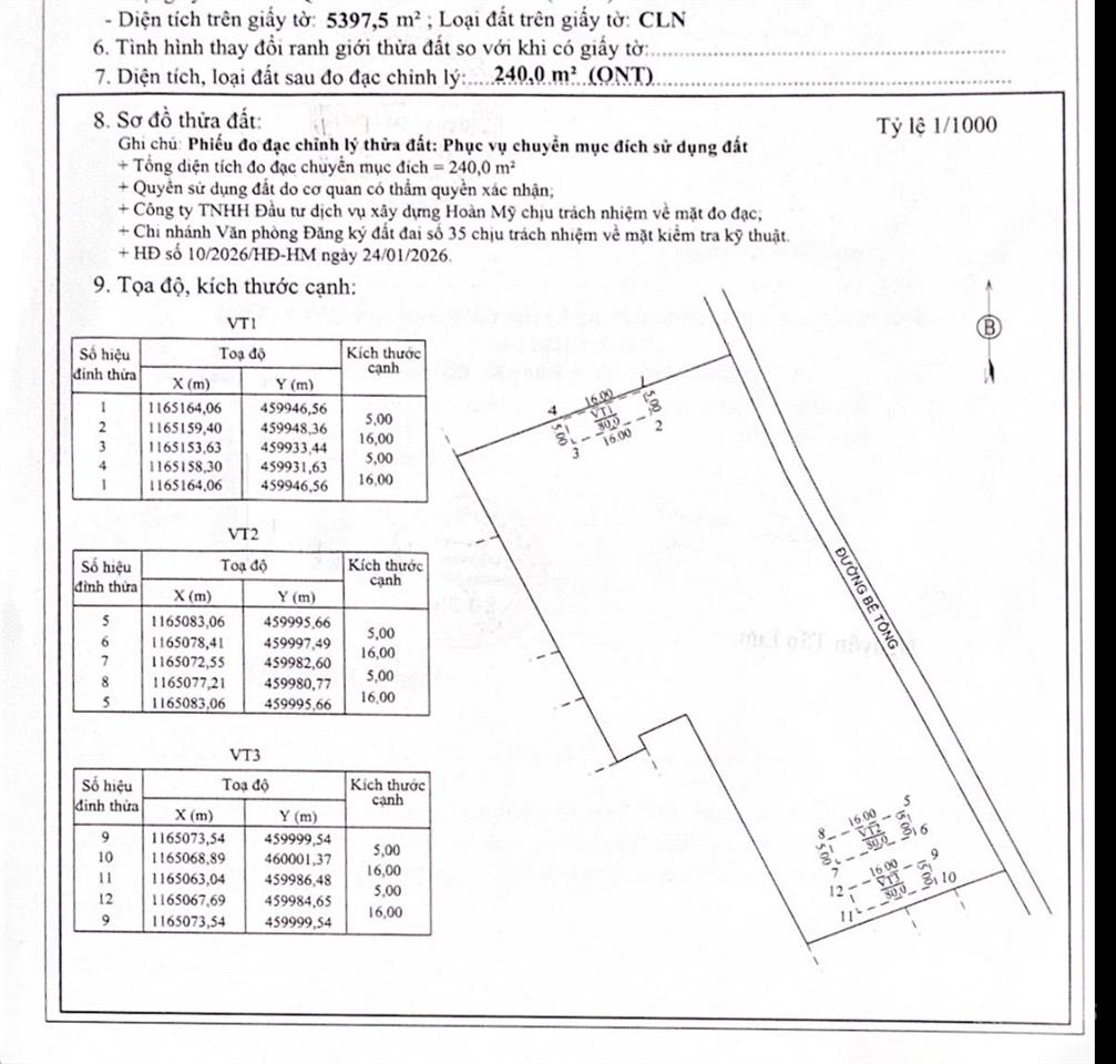 Cho thuê mặt bằng kinh doanh diện tích lớn, 02 mặt tiền 200m