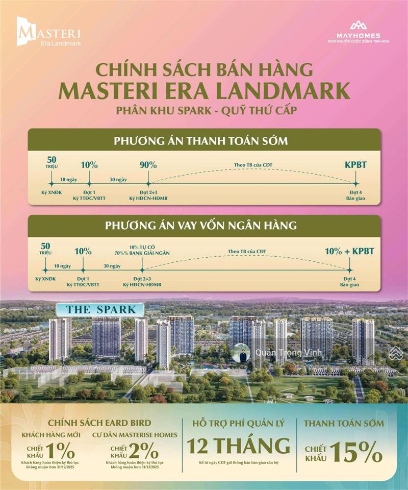 Đừng bỏ lỡ cơ hội đầu tư căn hộ cao cấp dự án  masteri era landmark