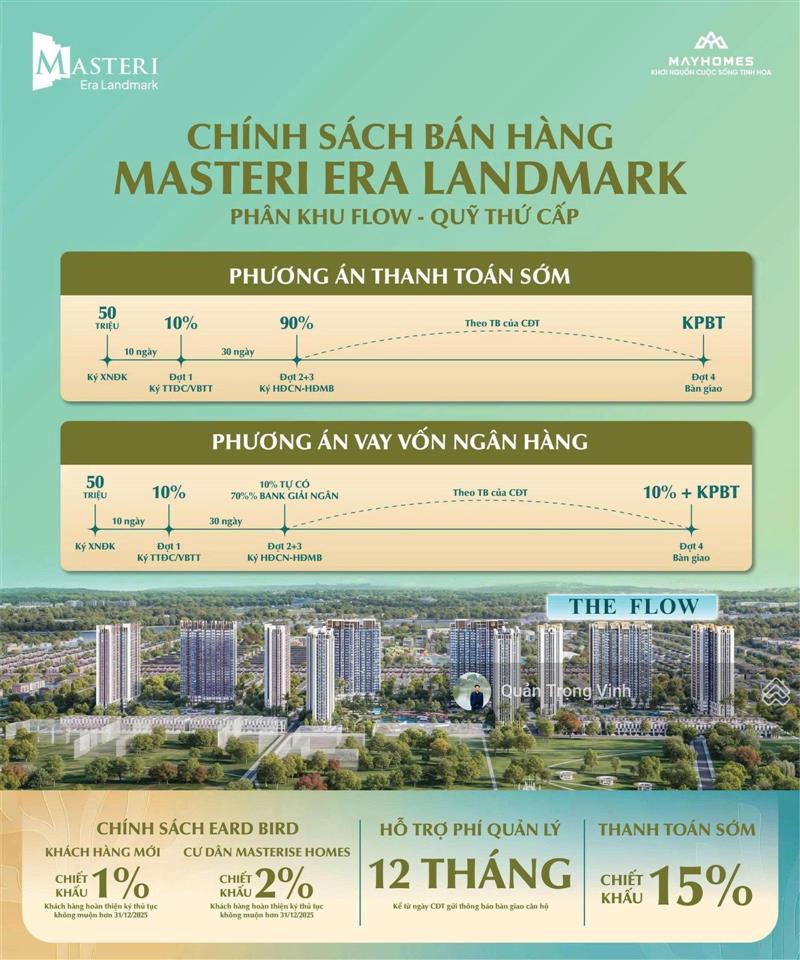 Chỉ với 999 triệu cơ hội tốt để sở hữu và đầu tư căn hộ cao cấp dự án  masteri era landmark