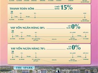 Không thể bỏ qua căn hộ dòng tiền khai thác tốt tại masteri era landmark