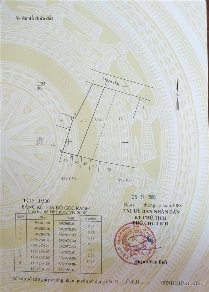 Cho thuê đất 224.8m2 tại đường 9, bình hưng hòa, rộng rẻ 6 triệu vnd