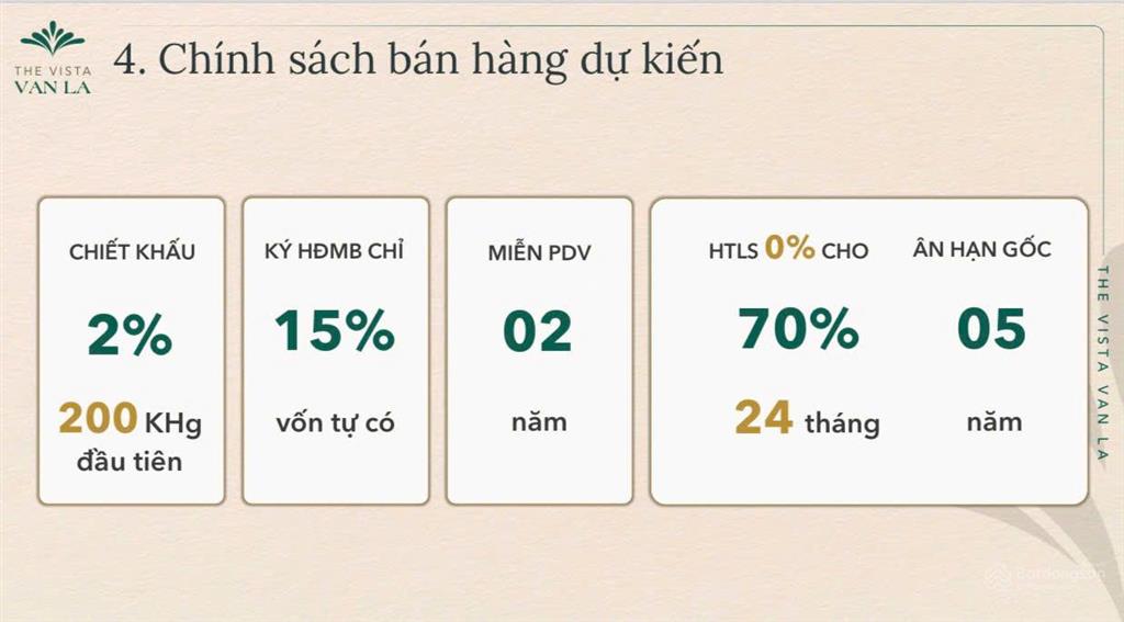 Siêu phẩm the vista van la chính thức nhận booking, tặng 2% booking sớm