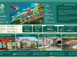 Bán siêu phẩm song lập bm63  14  view biển  vinhomes global gate hạ long