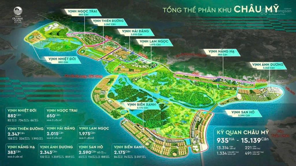 Bán siêu phẩm song lập bm63  14  view biển  vinhomes global gate hạ long