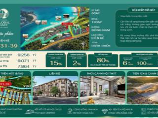Siêu phẩm view biển hiếm có bm31  39 | chỉ 7,864 tỷ sở hữu nhà phố vinhomes