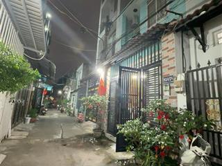 Bán nhà hẻm xe hơi trần thái tông  tân bình