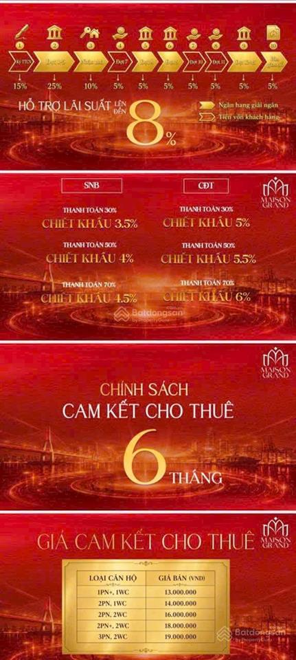 Căn hộ trung tâm phú mỹ chi 1,9 tỉ/căn, thiết kế theo phong cách châu âu, full nội thất