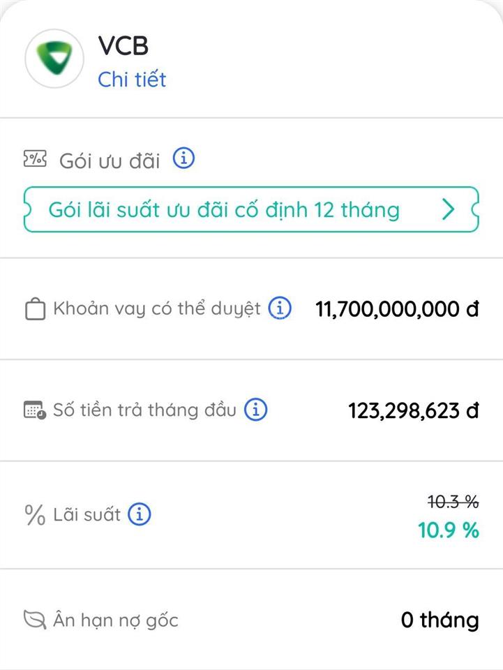 Bình thạnh rẻ như shopee  150 tr/m2 đất mt đường 12 m, giá thuê cực cạnh tranh