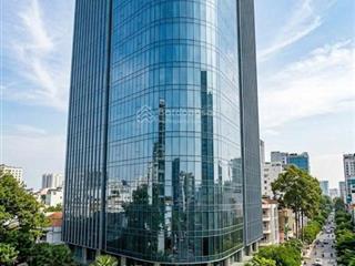 Cơ hội đầu tư có 102. siêu phẩm góc 2mt trần não q2. đã có chỉ tiêu xd 2h/10t. giá chỉ 450tr/m2