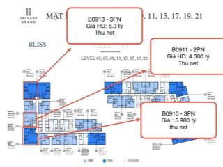 Chính chủ bán căn hộ cao cấp orhcard grand cho thuê lên đến 25tr/tháng