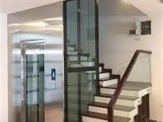 Cho thuê nr đào tấn, 25 triệu, 50m2, 4pn, 5wc, 6 tầng, có thang máy full nội thất  