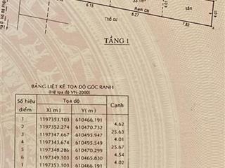 Bán lô đất mt chợ tây hòa, q9 kinh doanh ngay 205.3m (8.02 x 25.67) chỉ 20.5 tỷ. xây hầm, 5 tầng