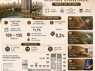 Bán cc iconia lakeside, 112 triệu/m2, 74m2, 2pn, 2wc, đẹp, nhiều tiện ích tại nam từ liêm, hà nội