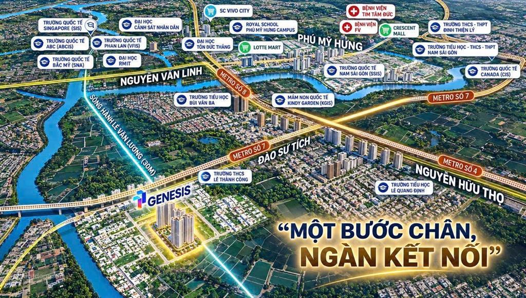Tt genesis khu nam  căn hộ chỉ 2,39 tỷ chuẩn bị 10% đến khi nhận nhà, gần nguyễn hữu thọ