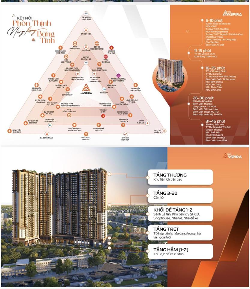 Sở hữu căn hộ liền kề metro, tod chỉ với 6.8tr/tháng chuẩn smarthome + smartbuilding