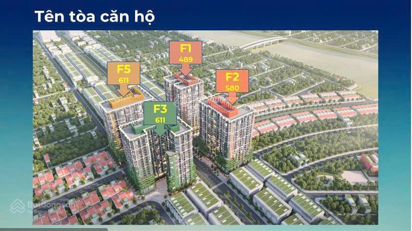 Sun four s tower nam hòa xuân tọa độ vàng bảo chứng cho tiềm năng tăng giá và khai thác dòng tiền.