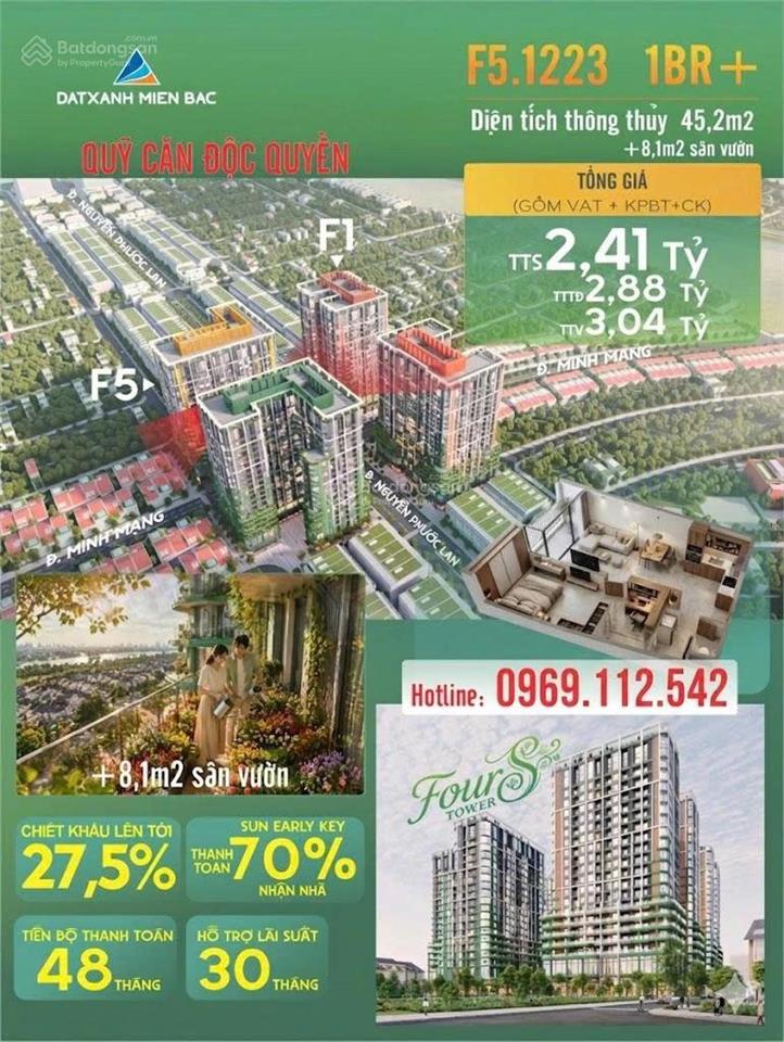 Hot! căn hộ 1pn+ 53.3m2 sân vườn tại sun four s tower, tầng cao, view thoáng, hướng đông nam