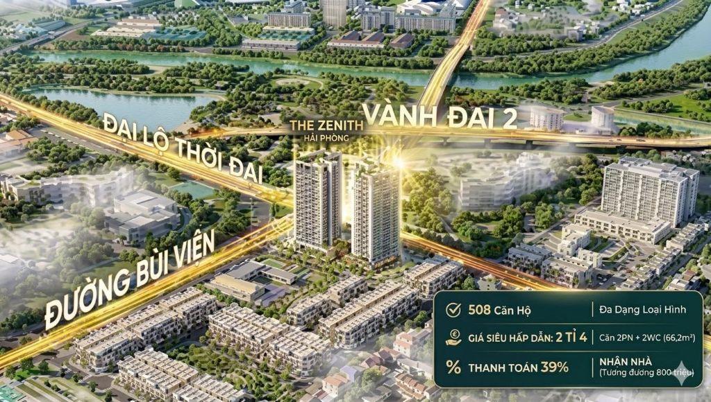 🔥 ĐẦU TƯ CĂN HỘ THE ZENITH HẢI PHÒNG – GIỮ DÒNG TIỀN, ĐÓN TIỀM NĂNG TĂNG GIÁ 🔥