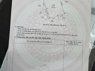 Đất thổ cư thôn an hạ, xã an thượng (an khánh)