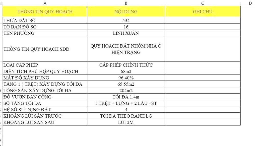 Bán 68m2 đất thổ cư, giá chỉ 4 tỷ, đường nhựa 5m, ô tô thoải mái