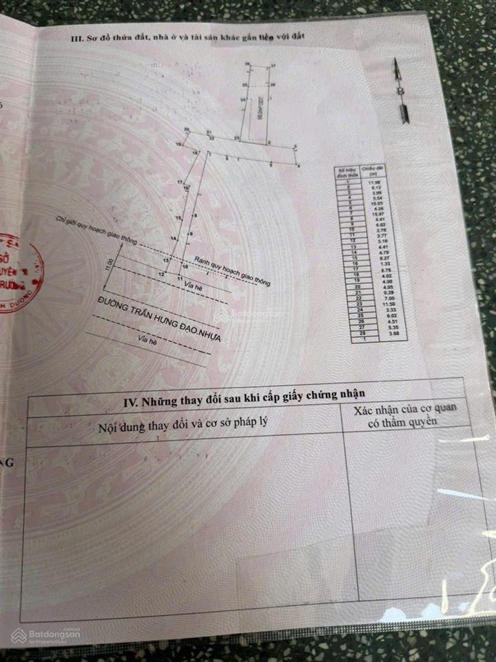 Nhà cấp 4 kdc gần chợ dĩ an 1, phường đông hòa, tp dĩ an