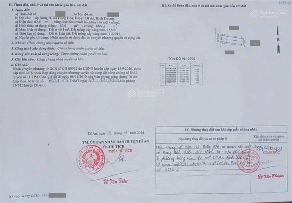 Cần bán giảm 800tr còn tl
nhà phố gần chợ dĩ an 1, phường đông hòa, tp dĩ an
